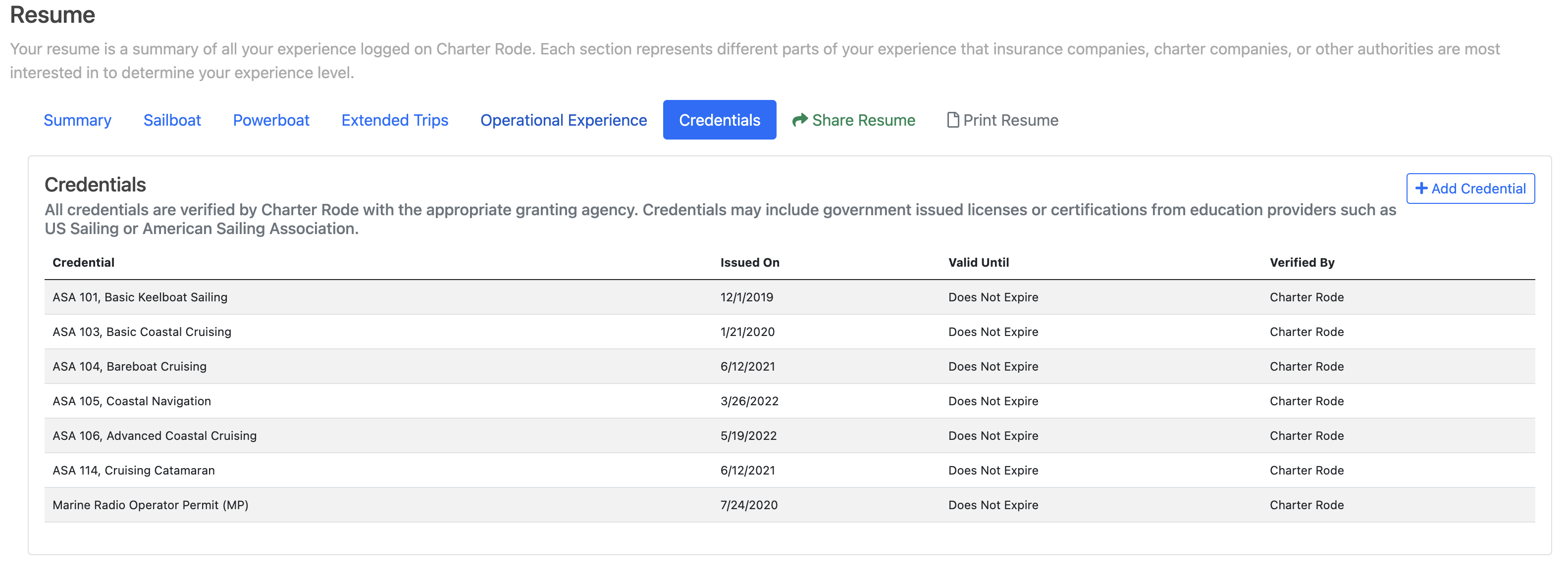 Verified Sailor Trusted Resume Credential Section