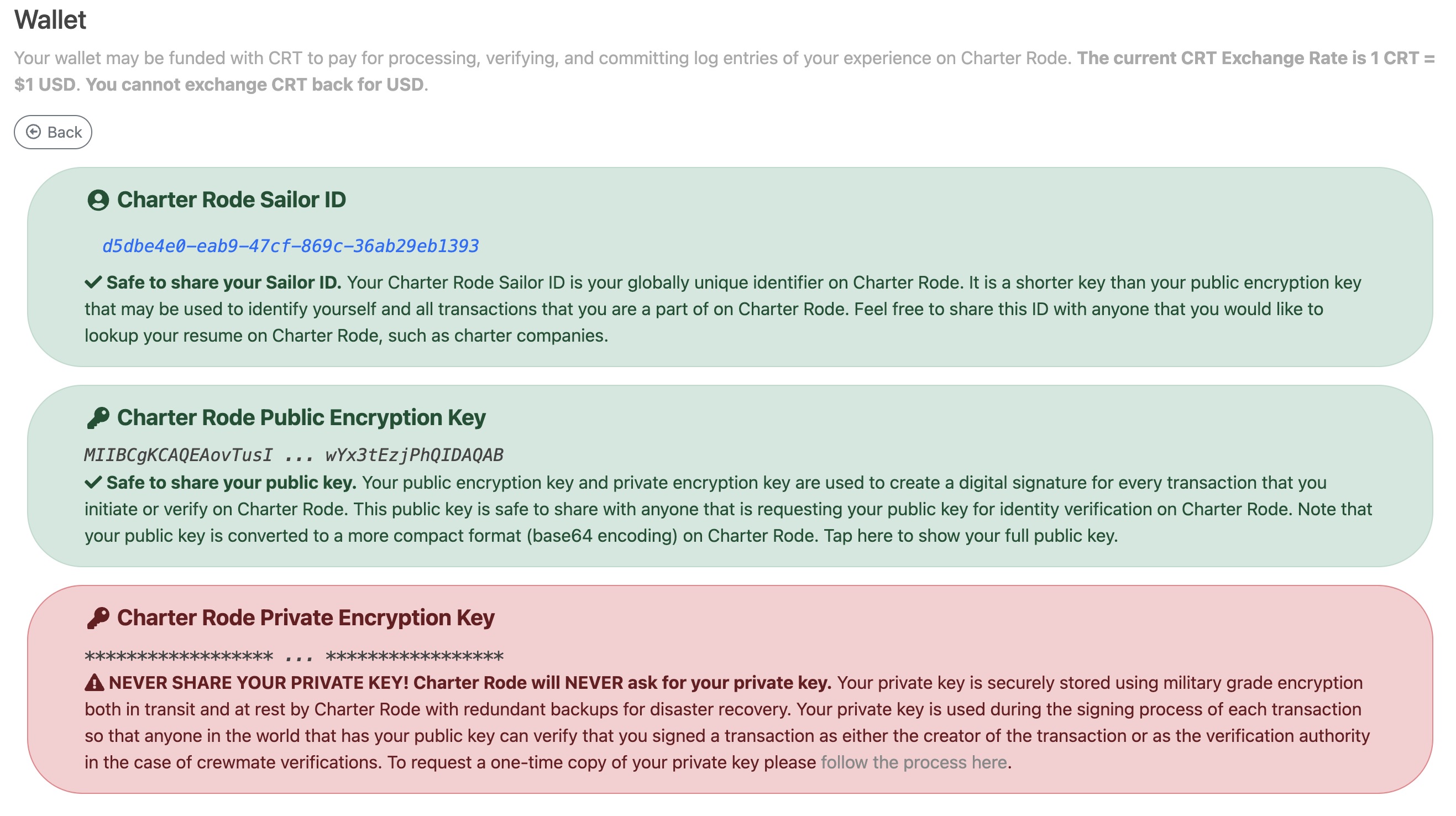 example Verified Sailor Wallet keys