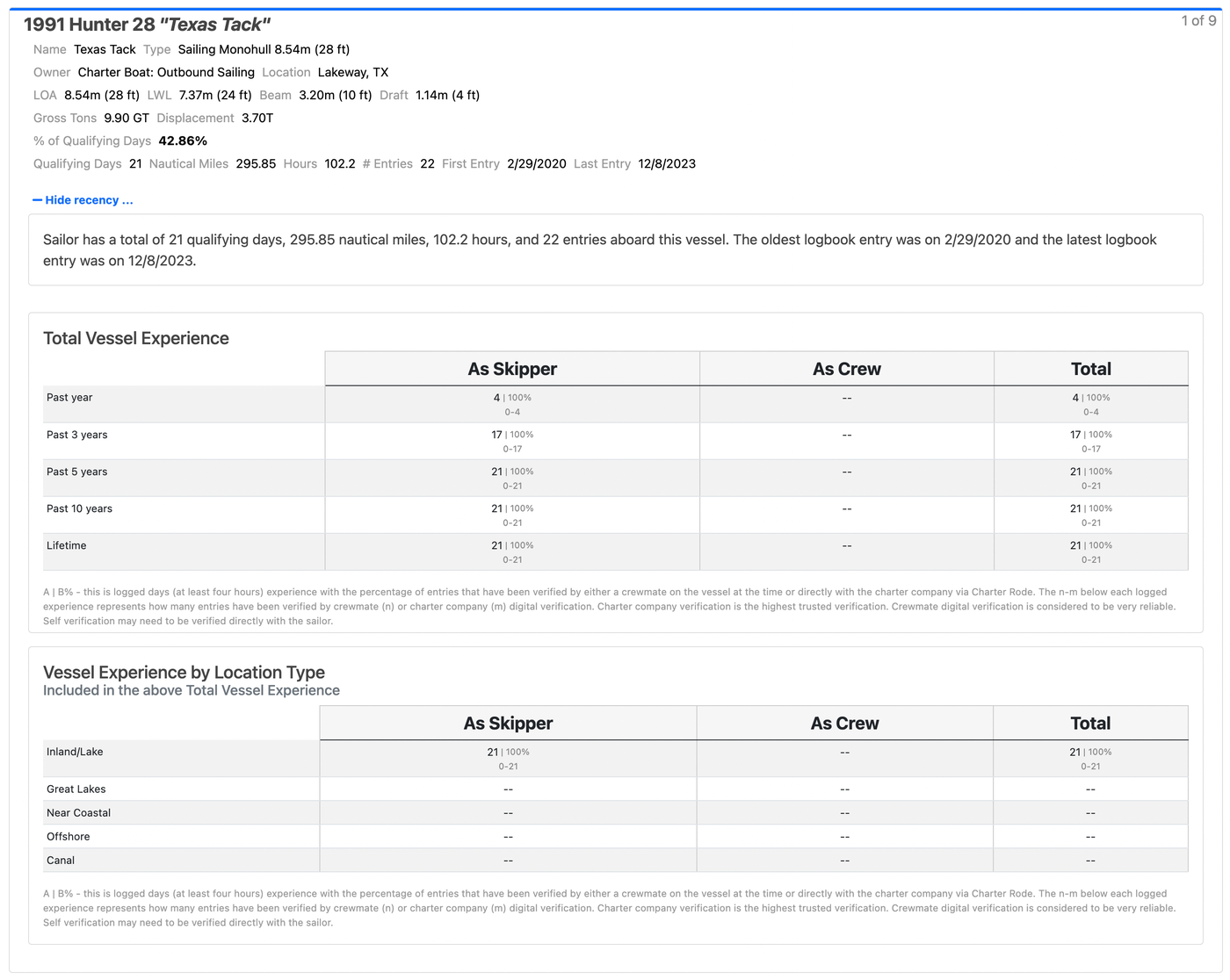 JB Sailing Resume Vessel Section