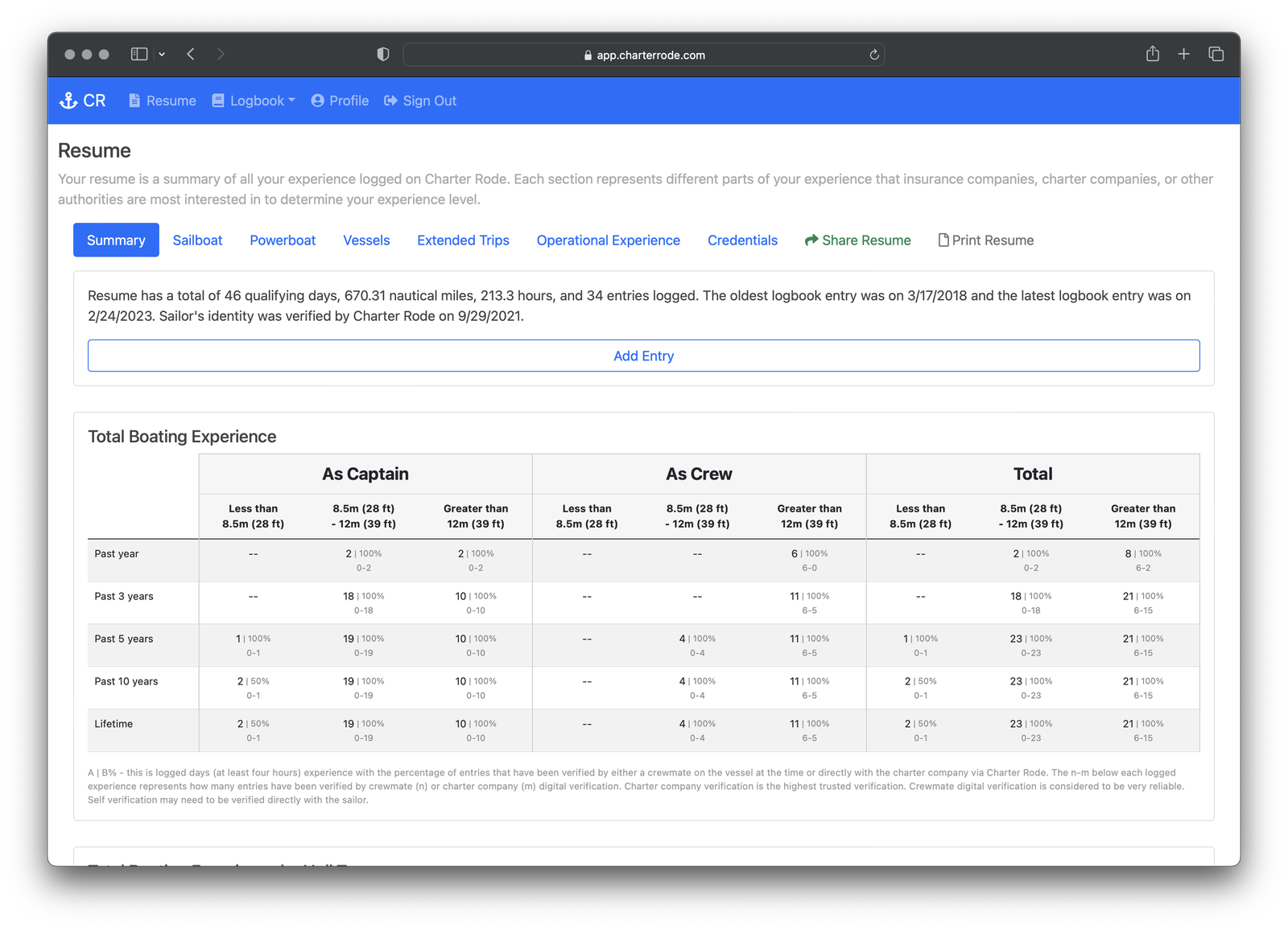 Product screenshot